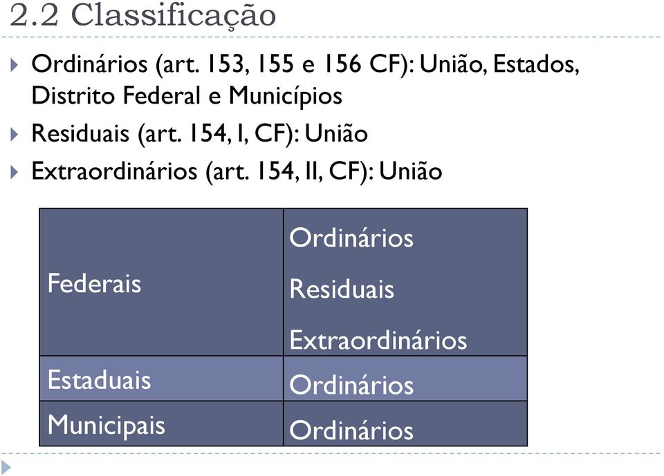 Residuais (art. 154, I, CF): União Extraordinários (art.