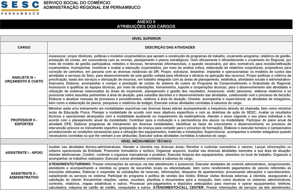 consonância com as normas, planejamento e planos estratégicos; Gerir eficazmente e eficientemente o orçamento do Regional, por meio de modelo de gestão participativa, métodos e técnicas, ferramentas