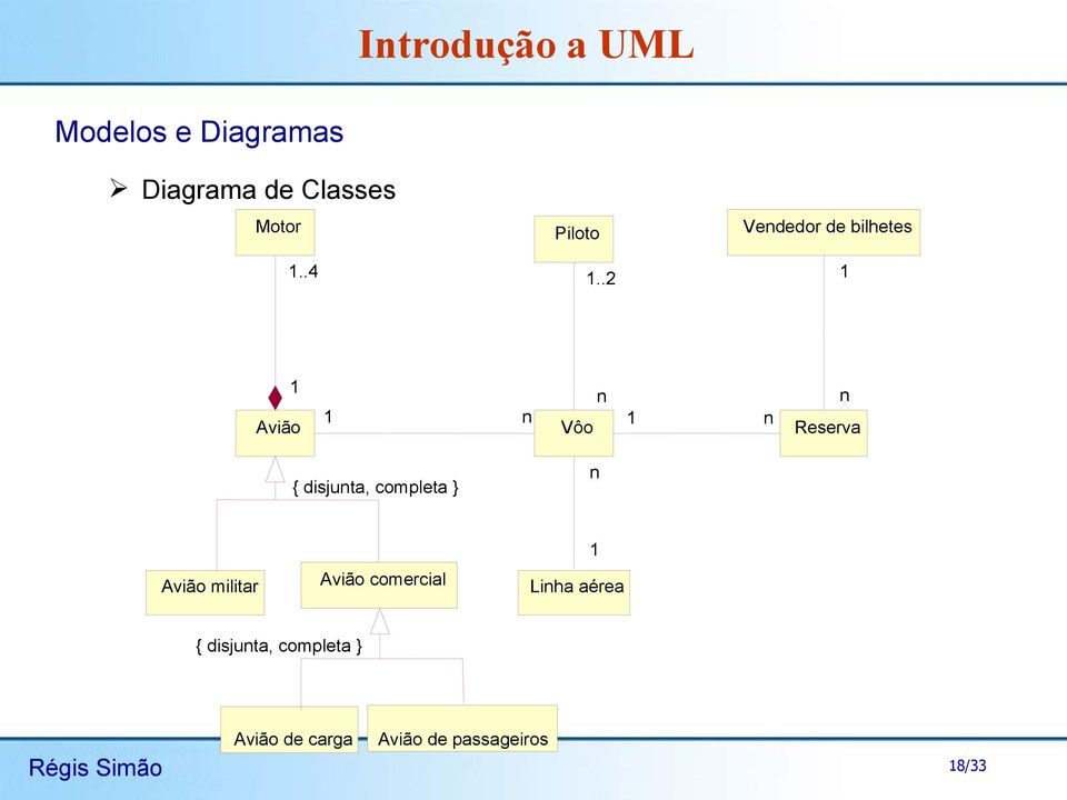 disjunta, completa } n Avião militar Avião comercial 1 Linha