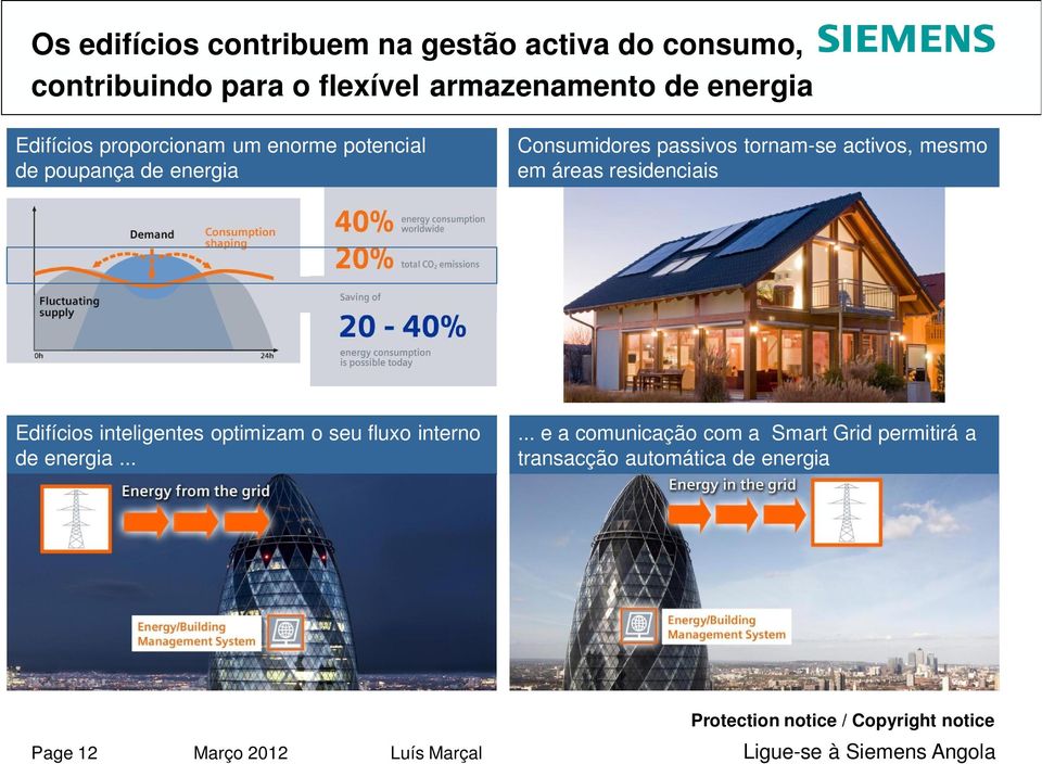 tornam-se activos, mesmo em áreas residenciais Edifícios inteligentes optimizam o seu fluxo interno