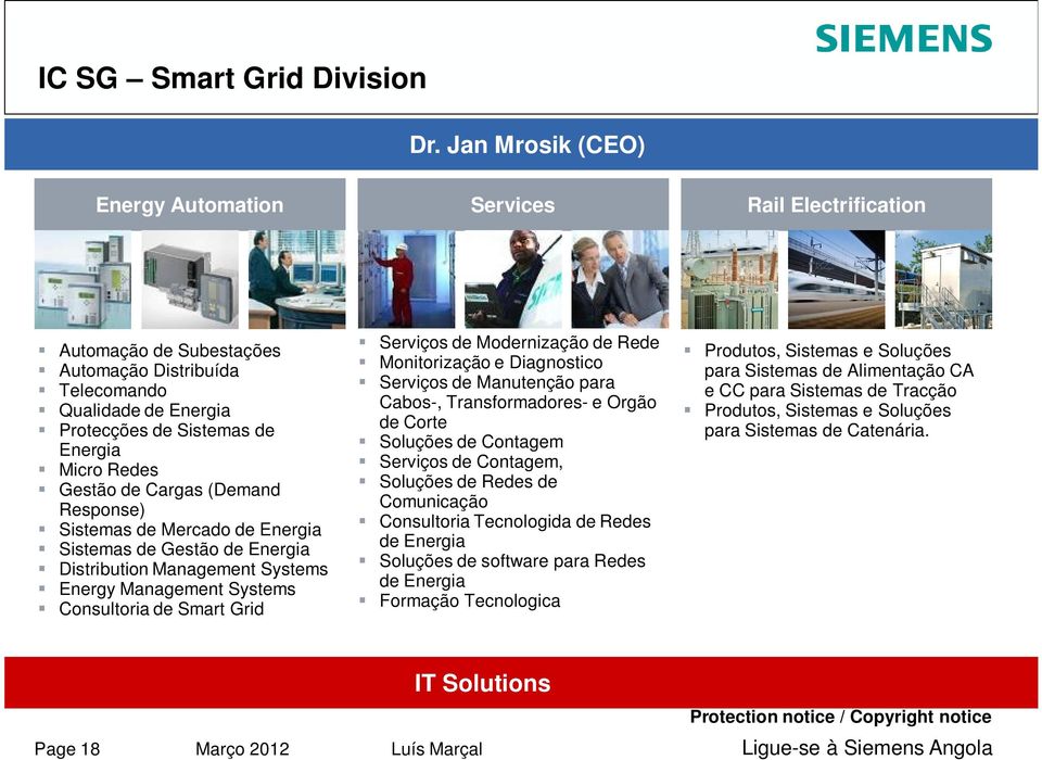 de Cargas (Demand Response) Sistemas de Mercado de Energia Sistemas de Gestão de Energia Distribution Management Systems Energy Management Systems Consultoria de Smart Grid Serviços de Modernização