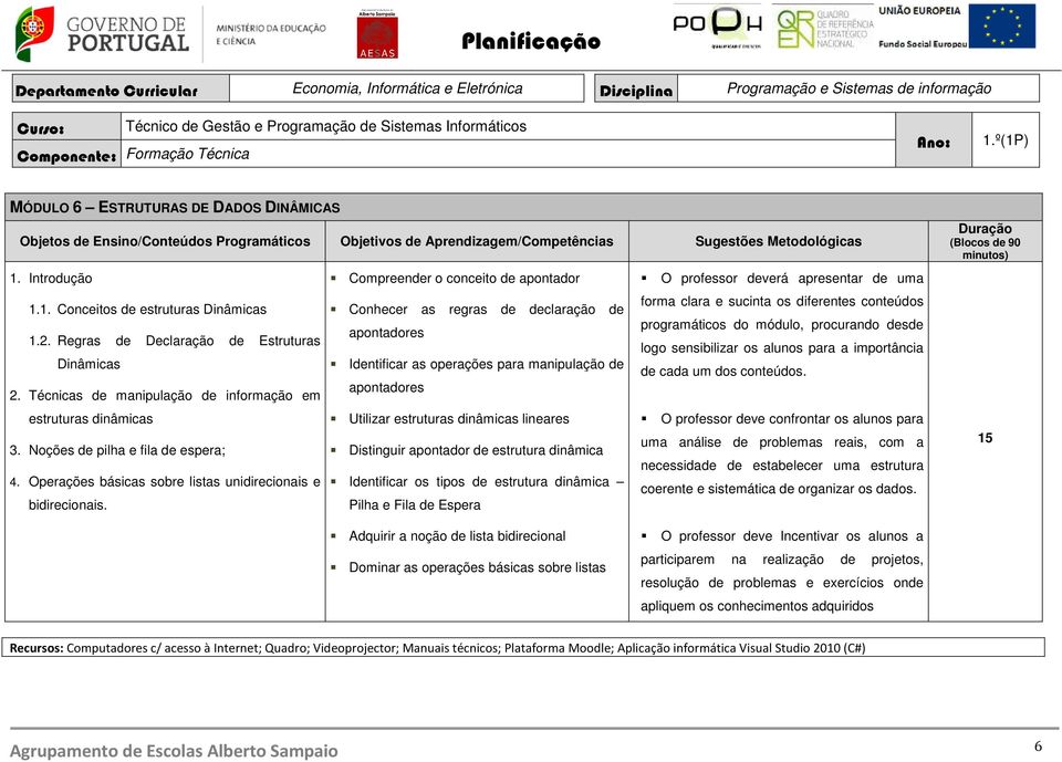 Técnicas de manipulação de informação em apontadores estruturas dinâmicas Utilizar estruturas dinâmicas lineares O professor deve confrontar os alunos para 3.