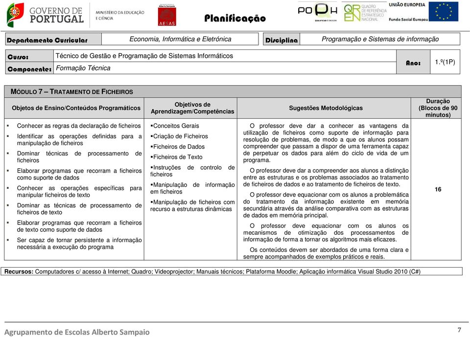 para manipular ficheiros de texto Dominar as técnicas de processamento de ficheiros de texto Elaborar programas que recorram a ficheiros de texto como suporte de dados Ser capaz de tornar persistente