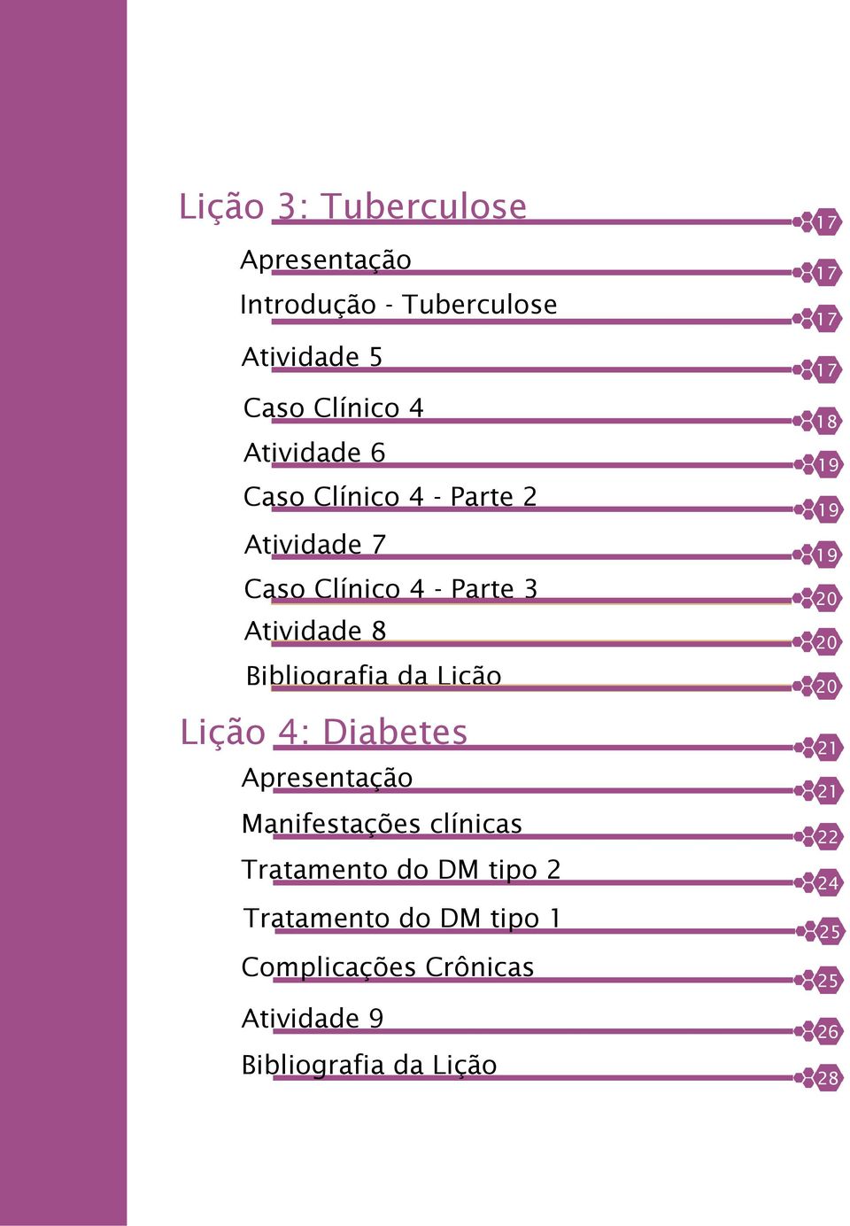 18 19 19 19 20 20 20 Lição 4: Diabetes 21 Apresentação Manifestações clínicas Tratamento do DM tipo 2