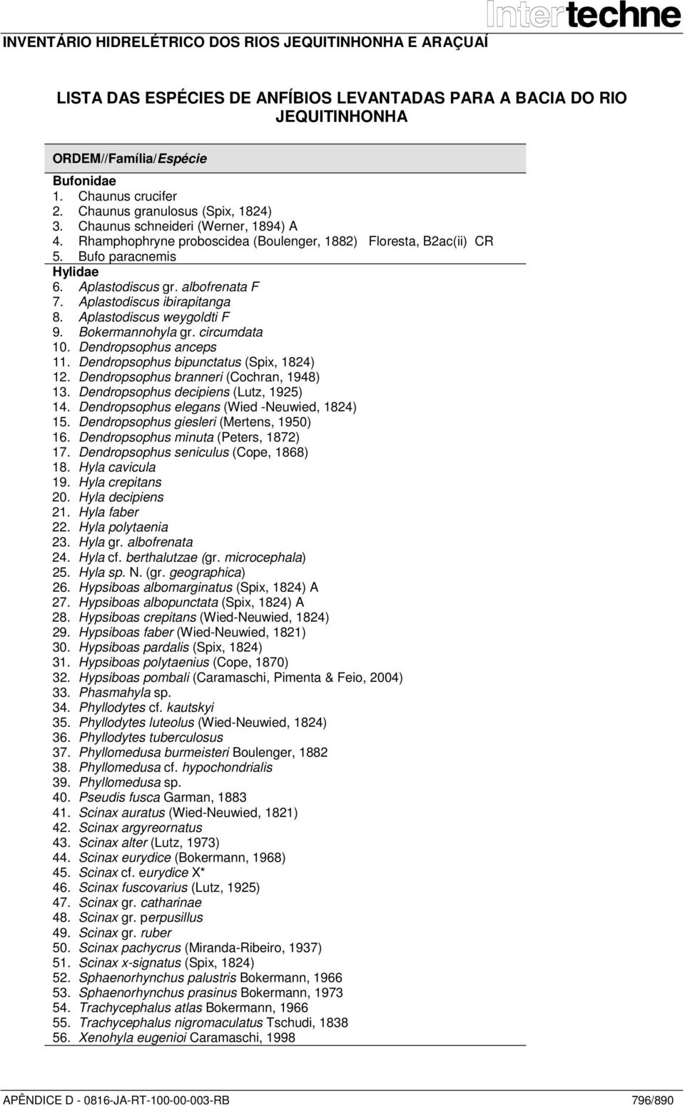 Aplastodiscus weygoldti F 9. Bokermannohyla gr. circumdata 10. Dendropsophus anceps 11. Dendropsophus bipunctatus (Spix, 1824) 12. Dendropsophus branneri (Cochran, 1948) 13.