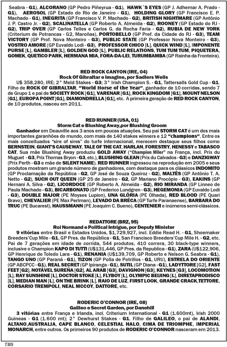 da Rocha Faria - G2), RUBIA DE NEW YORK (Criterium de Potrancas - G2, Maroñas), PORTOBELLO (GP Pref. da Cidade do RJ - G3), TEAM VICTORY (GP Prof.