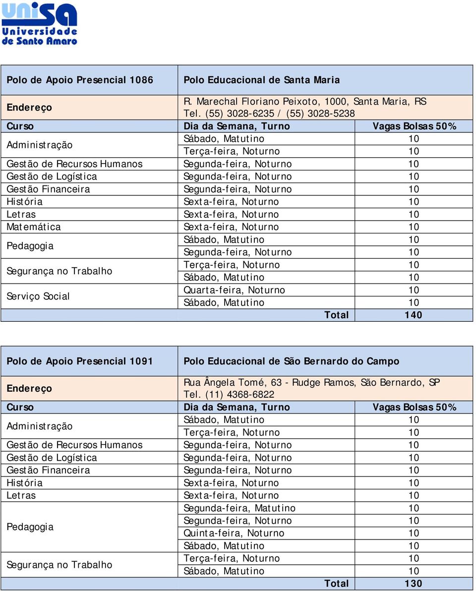 (55) 3028-6235 / (55) 3028-5238 Gestão de Logística Quarta-feira, Noturno 10 Total 140 Polo de Apoio