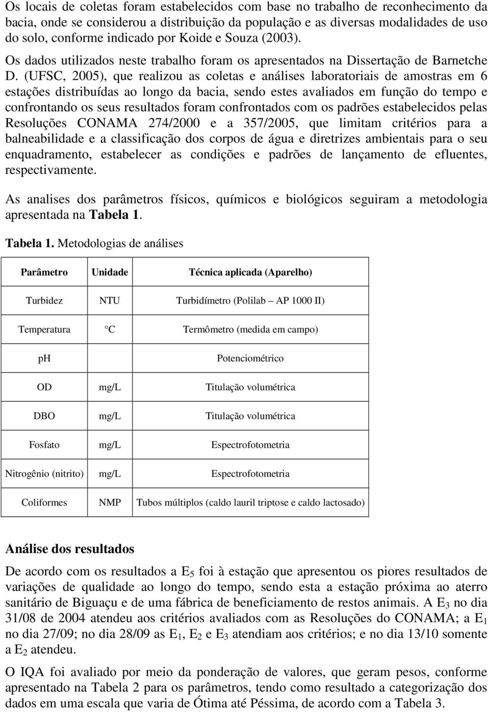 (UFSC, 2005), que realizou as coletas e análises laboratoriais de amostras em 6 estações distribuídas ao longo da bacia, sendo estes avaliados em função do tempo e confrontando os seus resultados