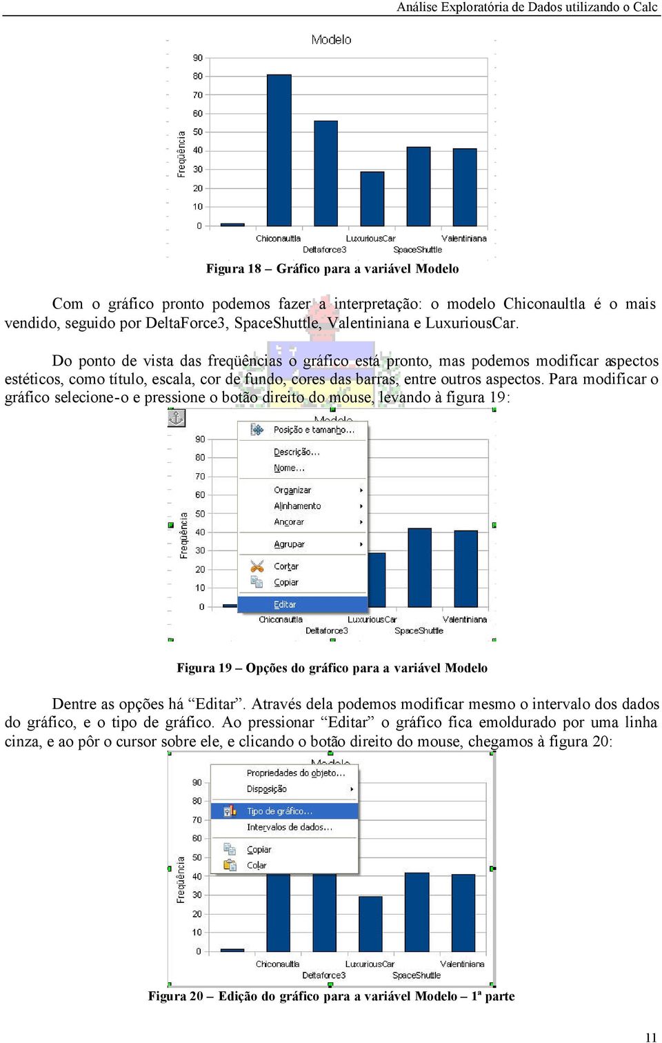 Para modificar o gráfico selecione-o e pressione o botão direito do mouse, levando à figura 19: Figura 19 Opções do gráfico para a variável Modelo Dentre as opções há Editar.