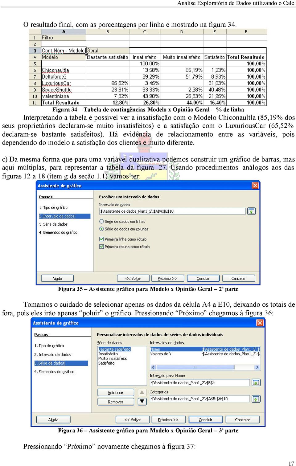 insatisfeitos) e a satisfação com o LuxuriousCar (65,52% declaram-se bastante satisfeitos).