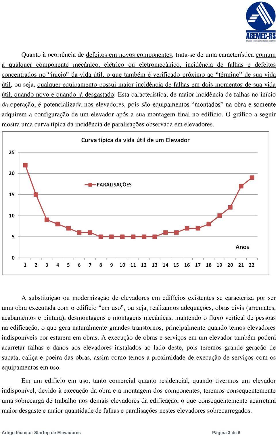 quando já desgastado.