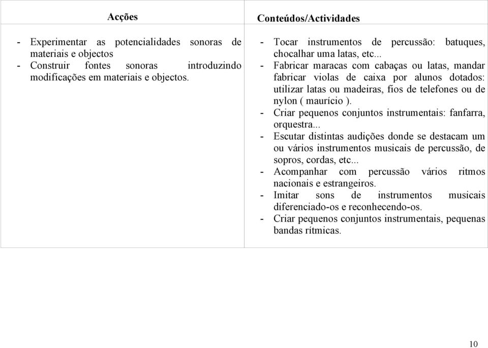 .. - Fabricar maracas com cabaças ou latas, mandar fabricar violas de caixa por alunos dotados: utilizar latas ou madeiras, fios de telefones ou de nylon ( maurício ).