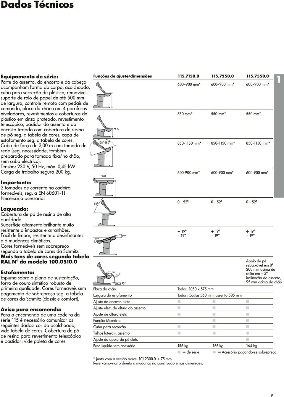 do encosto tratado com cobertura de resina de pó seg. a tabela de cores, capa de estofamento seg. a tabela de cores. Cabo de força de 3,00 m com tomada de rede (seg.