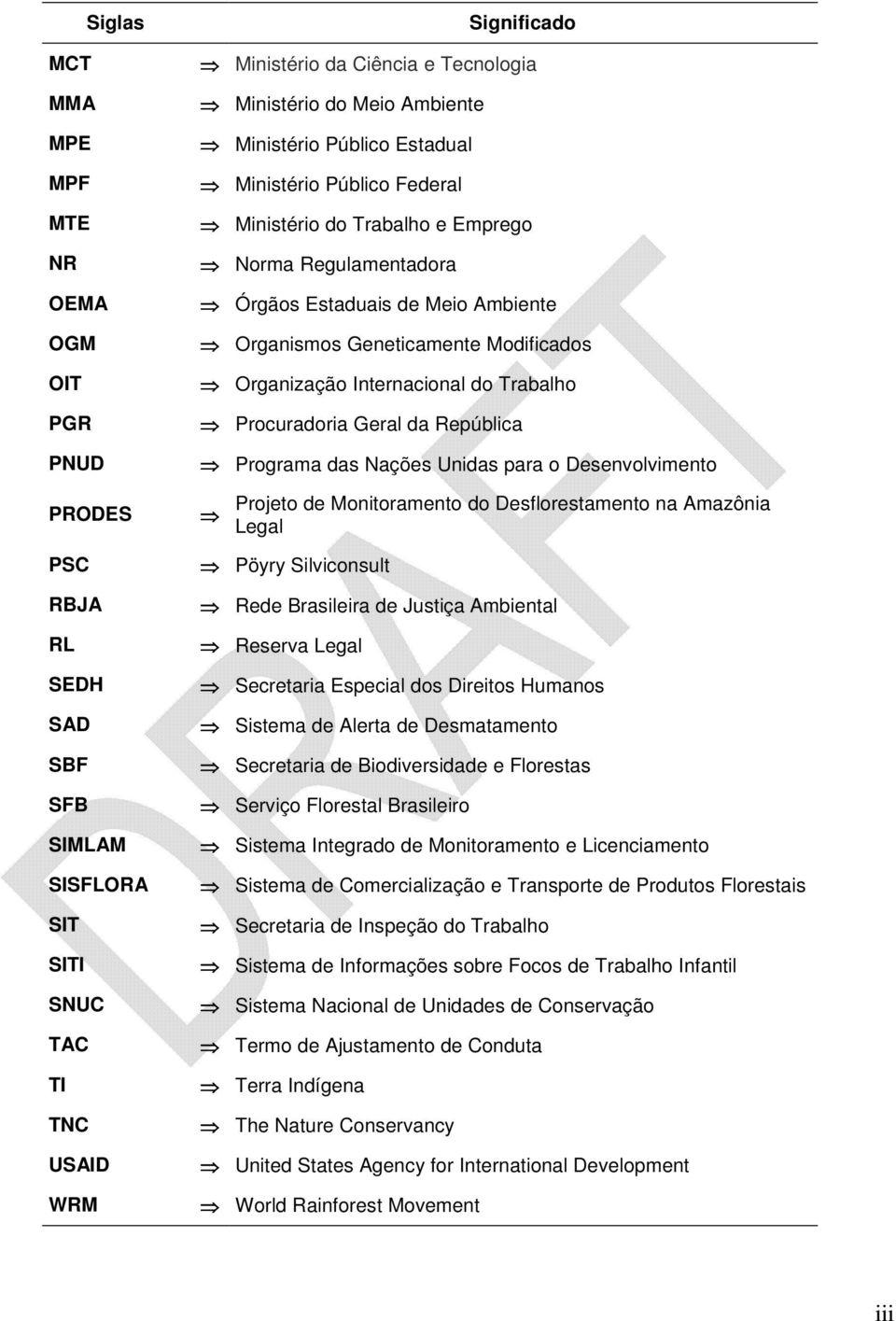 Nações Unidas para o Desenvolvimento PRODES Projeto de Monitoramento do Desflorestamento na Amazônia Legal PSC RBJA RL SEDH SAD SBF SFB SIMLAM SISFLORA SIT SITI SNUC TAC TI TNC USAID WRM Pöyry