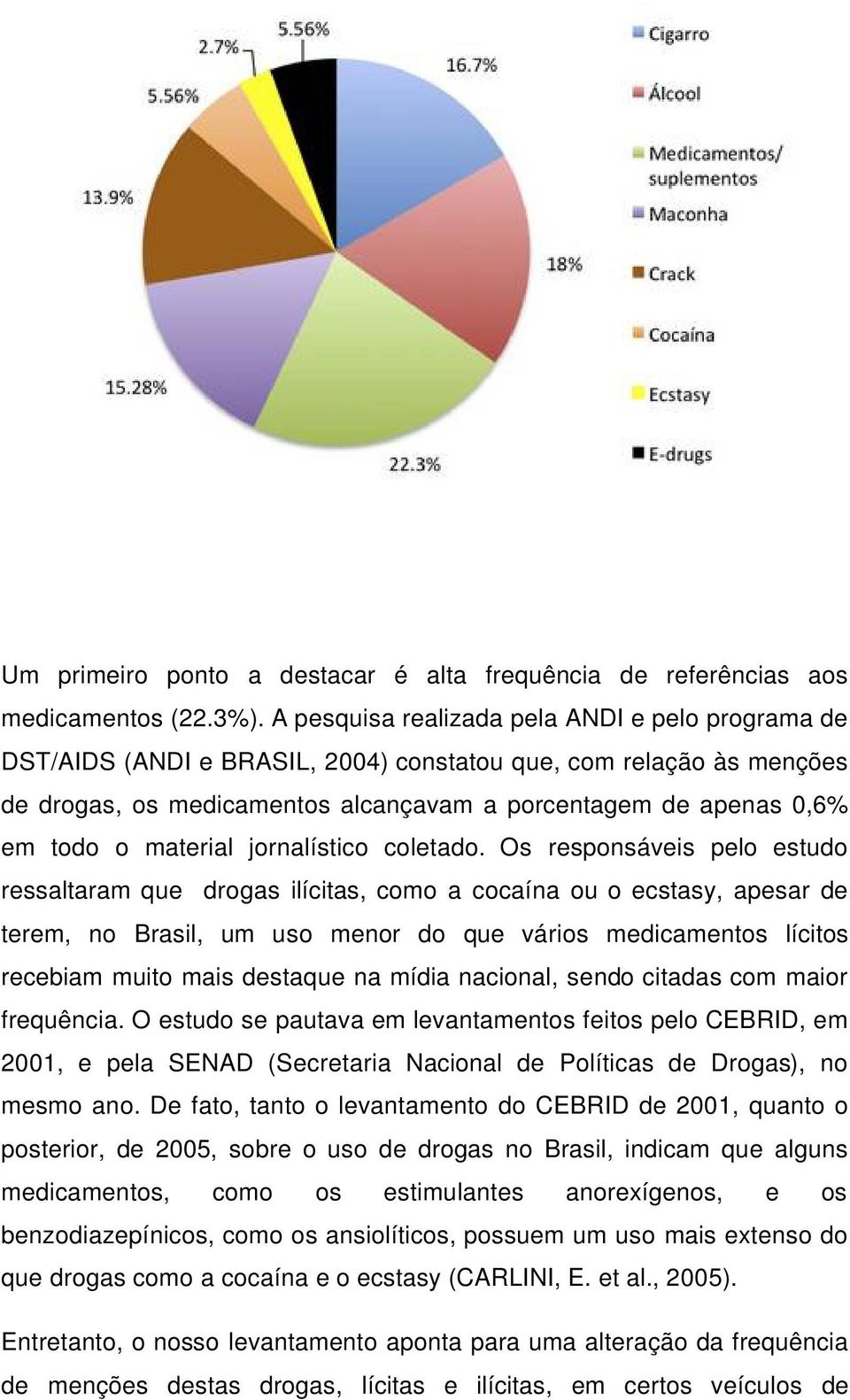 material jornalístico coletado.