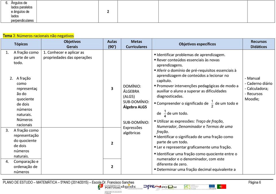 Comparação e ordenação de números Aulas (90 ) 3 DOMÍNIO: ÁLGEBRA (ALG5) SUB-DOMÍNIO: Álgebra ALG5 SUB-DOMÍNIO: Expressões algébricas Identificar problemas de aprendizagem.