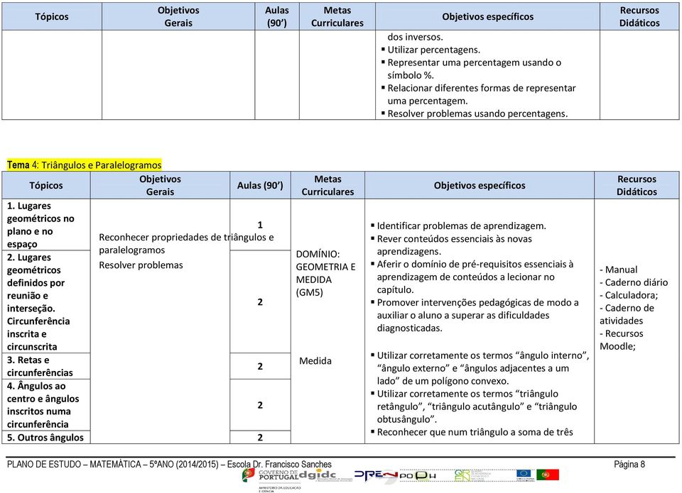 Circunferência inscrita e circunscrita 3. Retas e circunferências 4.