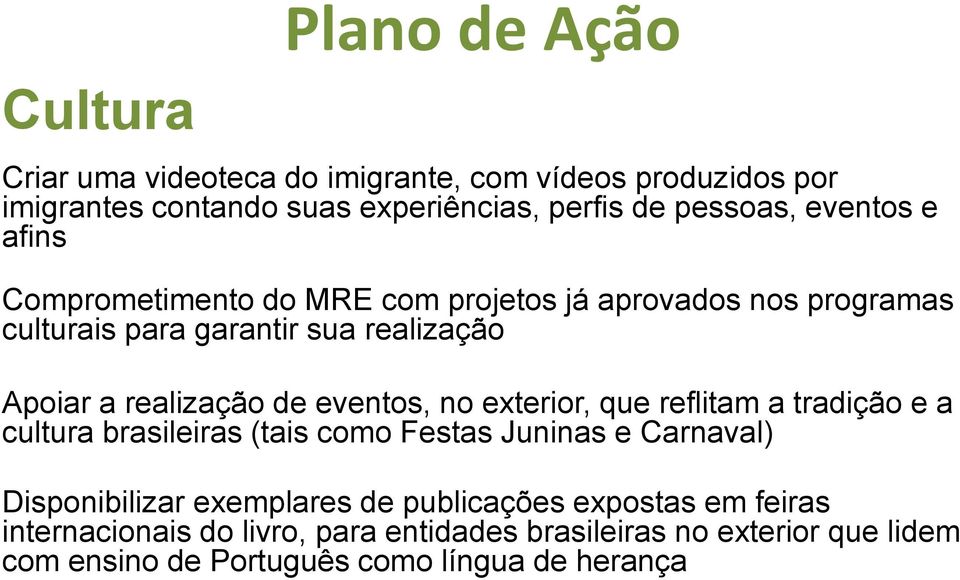 eventos, no exterior, que reflitam a tradição e a cultura brasileiras (tais como Festas Juninas e Carnaval) Disponibilizar exemplares de