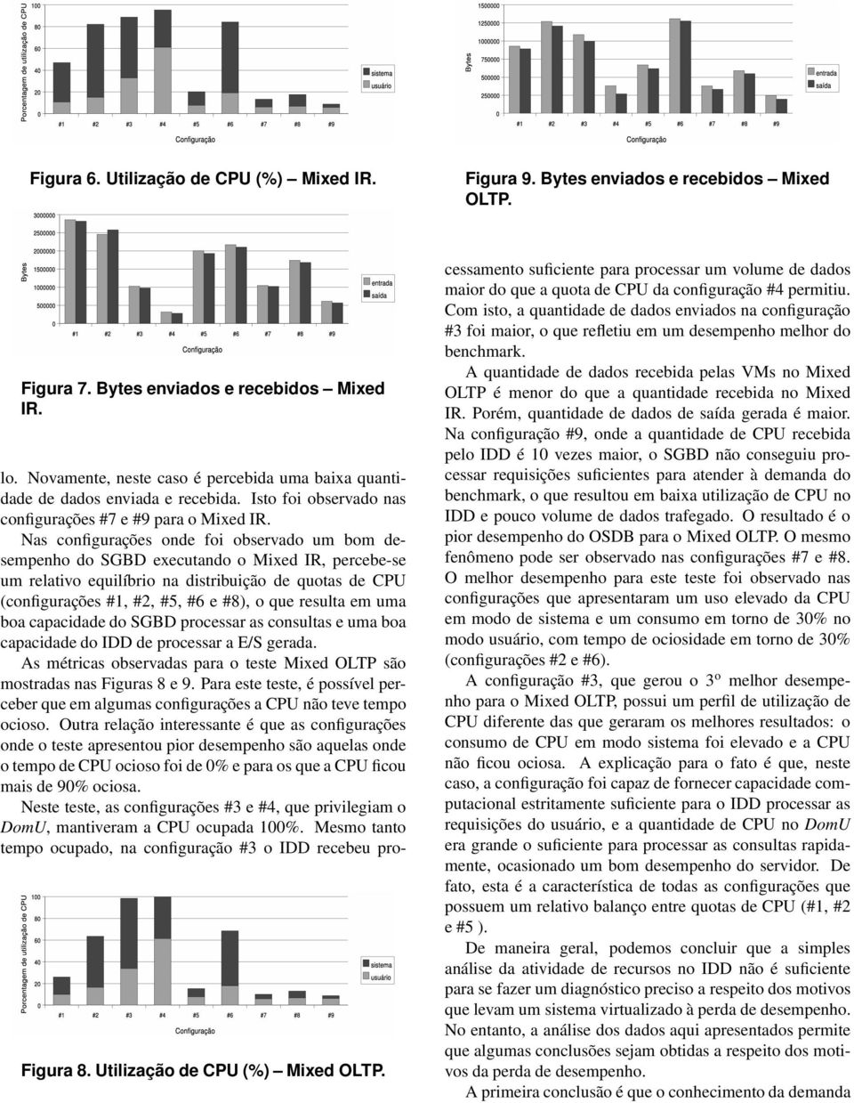 Nas configurações onde foi observado um bom desempenho do SGBD executando o Mixed IR, percebe-se um relativo equilíbrio na distribuição de quotas de CPU (configurações #1, #2, #5, #6 e #8), o que
