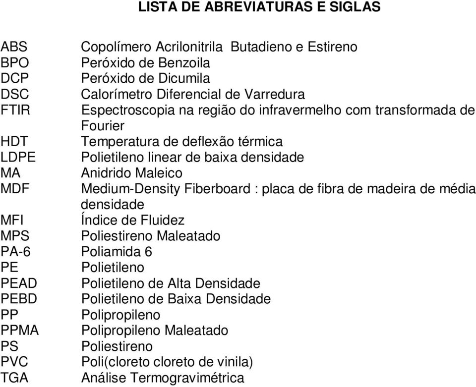 MDF Medium-Density Fiberboard : placa de fibra de madeira de média densidade MFI Índice de Fluidez MPS Poliestireno Maleatado PA-6 Poliamida 6 PE Polietileno PEAD Polietileno