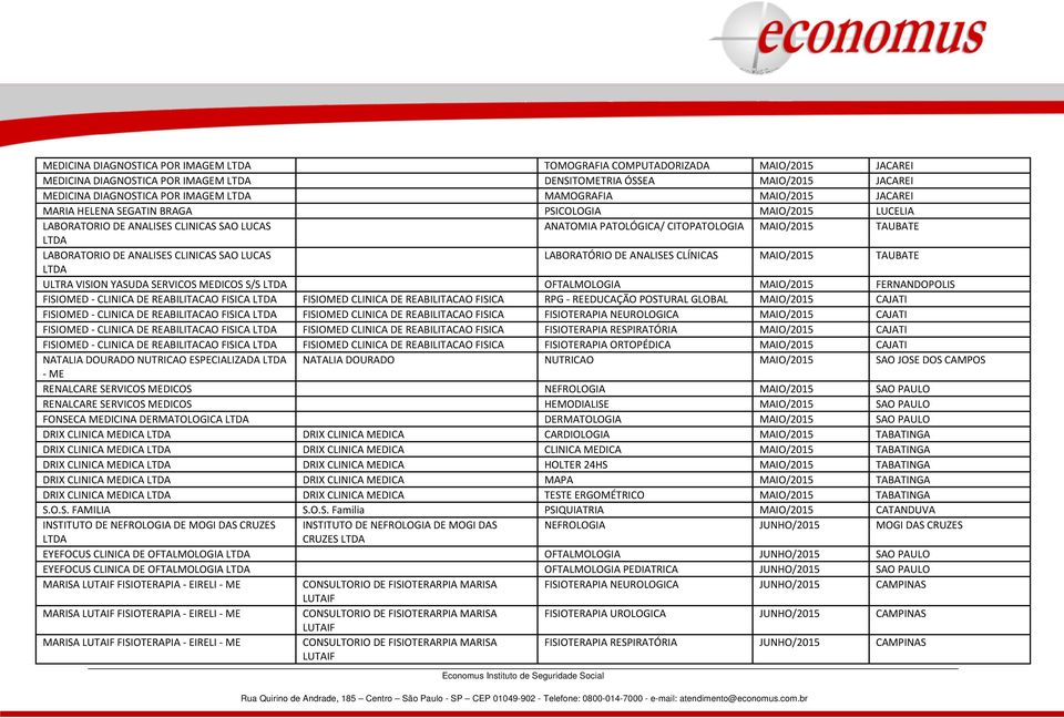 LUCAS LABORATÓRIO DE ANALISES CLÍNICAS MAIO/2015 TAUBATE ULTRA VISION YASUDA SERVICOS MEDICOS S/S OFTALMOLOGIA MAIO/2015 FERNANDOPOLIS FISIOMED - CLINICA DE REABILITACAO FISICA FISIOMED CLINICA DE