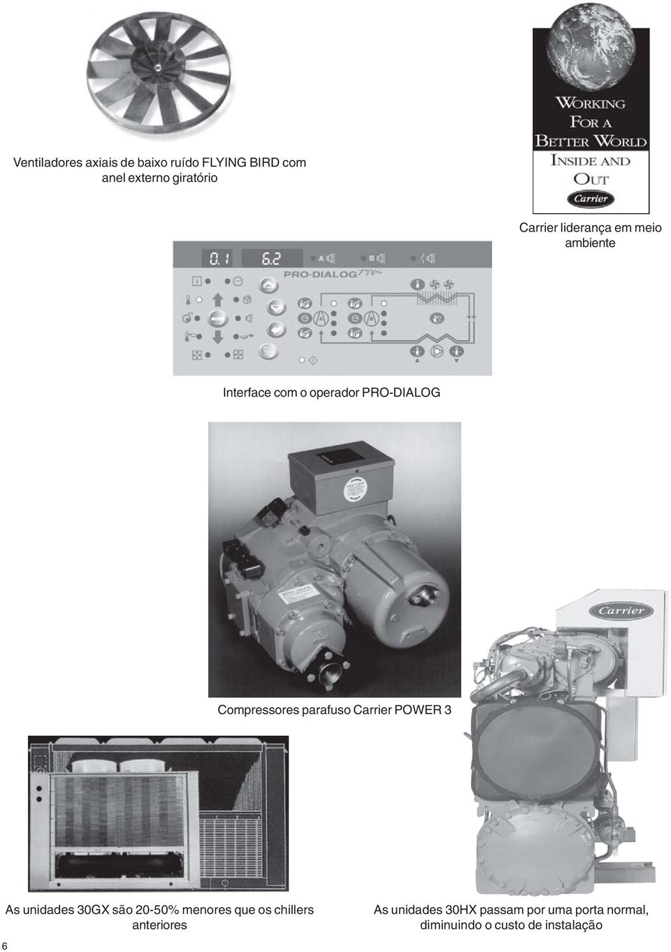 parafuso Carrier POWER 3 6 As unidades 30GX são 20-50% menores que os chillers