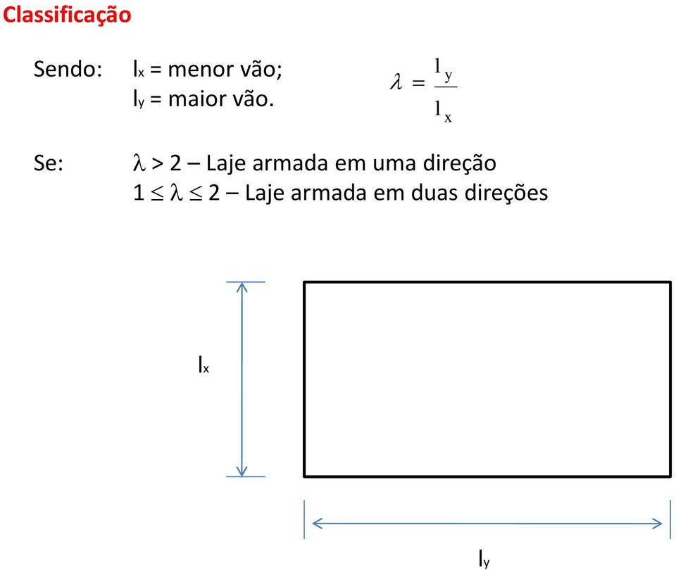 l l y Se: > 2 Laje armada em uma