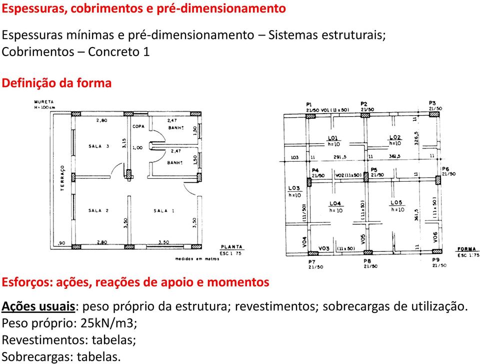 reações de apoio e momentos Ações usuais: peso próprio da estrutura; revestimentos;