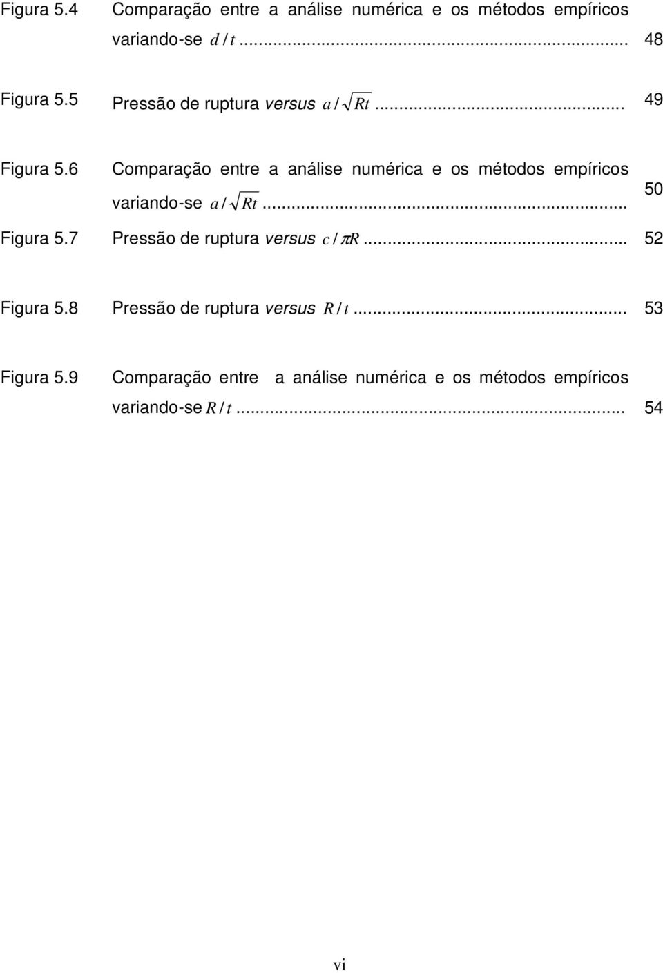 6 Comparação entre a análise numérica e os métodos empíricos variando-se a / Rt... 50 Figura 5.