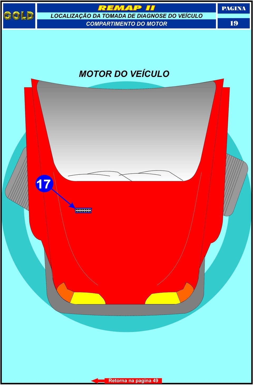 COMPARTIMENTO DO MOTOR 19