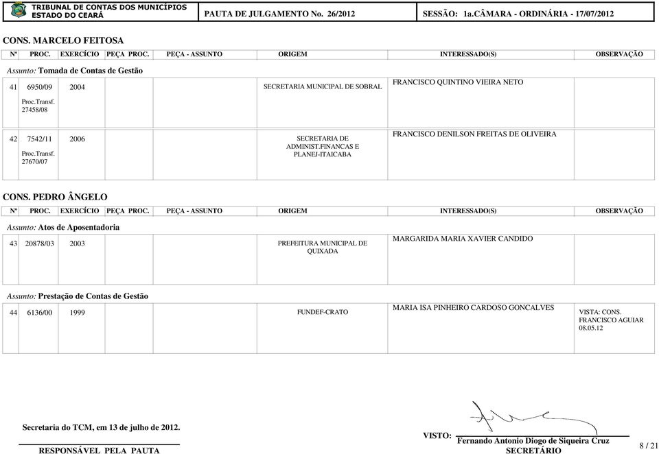 FINANCAS E PLANEJ-ITAICABA FRANCISCO DENILSON FREITAS DE OLIVEIRA CONS.