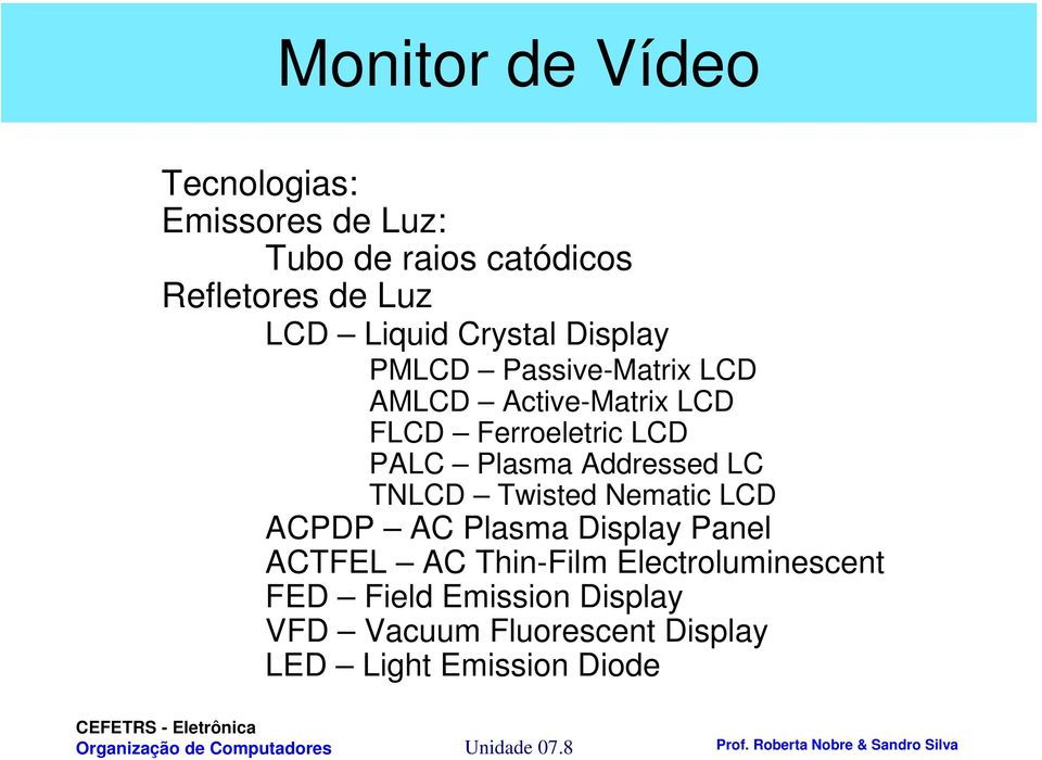Addressed LC TNLCD Twisted Nematic LCD ACPDP AC Plasma Display Panel ACTFEL AC Thin-Film