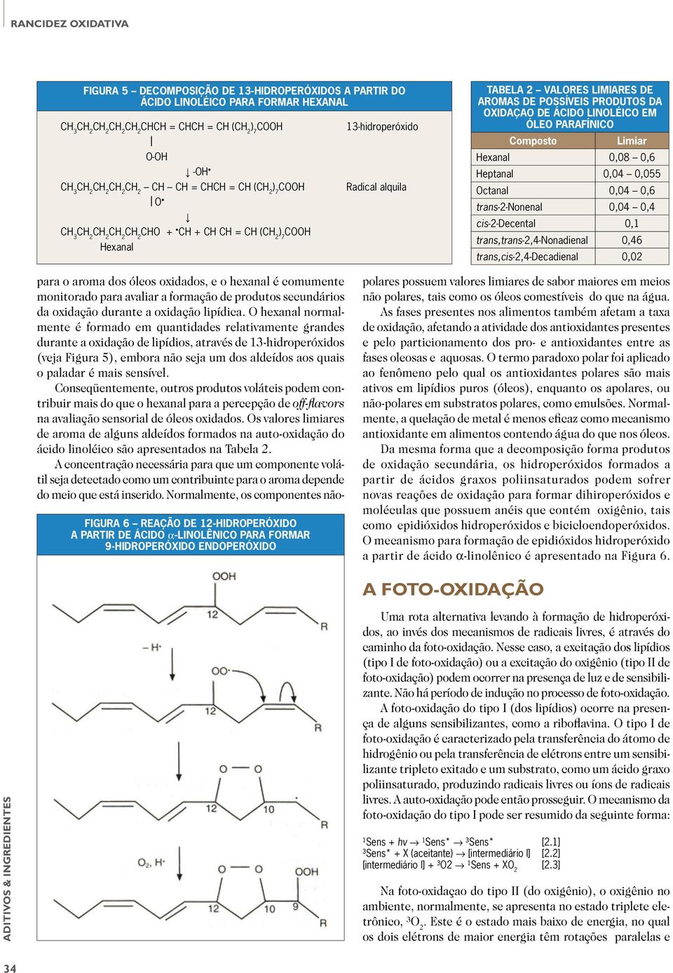 trans-2-nonenal 0,04 0,4 cis-2-decental 0,1 trans,trans-2,4-nonadienal 0,46 trans,cis-2,4-decadienal 0,02 para o aroma dos óleos oxidados, e o hexanal é comumente monitorado para avaliar a formação