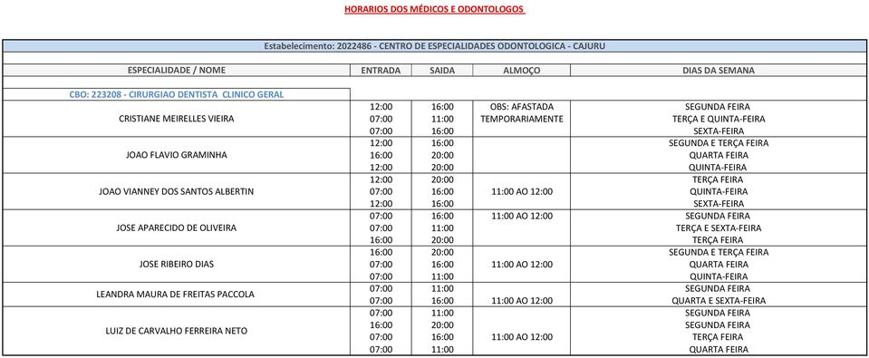 11:00 TEMPORARIAMENTE TERÇA E QUINTA-FEIRA 07:00 16:00 SEXTA-FEIRA 12:00 16:00 SEGUNDA E TERÇA FEIRA 16:00 20:00 QUARTA FEIRA 12:00 20:00 QUINTA-FEIRA 12:00 20:00 TERÇA FEIRA 07:00 16:00 11:00 AO