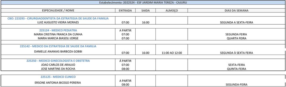 ANANIAS BARBOZA GOBBI JOAO CARLOS DE ARAUJO JOSE MARTINS DA ROCHA 225125 - MEDICO CLINICO ERSONE ANTONIA BICEGO PERERIA 07:00 16:00 SEGUNDA A