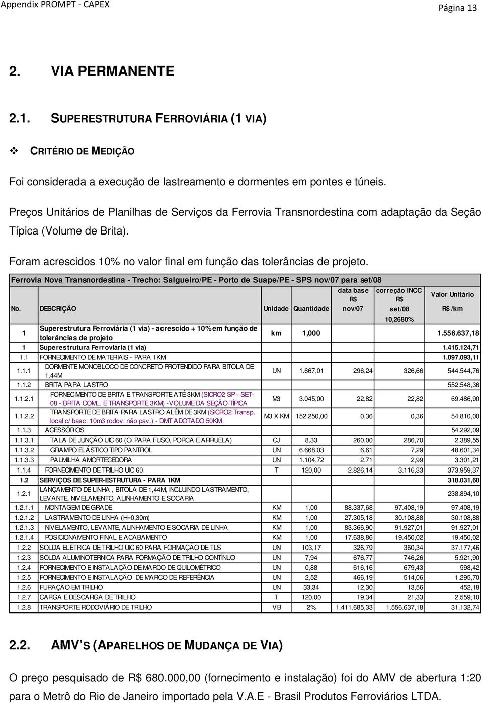 Ferrovia Nova Transnordestina - Trecho: Salgueiro/PE - Porto de Suape/PE - SPS nov/07 para set/08 data base R$ correção INCC R$ Valor Unitário No.