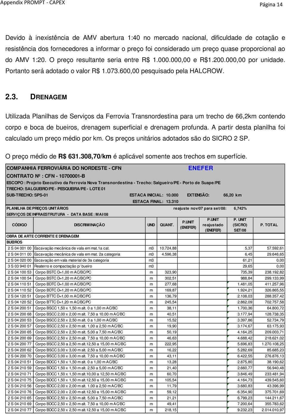 600,00 pesquisado pela HALCROW. 2.3.