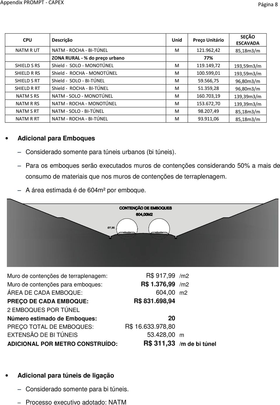 599,01 193,59m3/m SHIELD S RT Shield - SOLO - BI-TÚNEL M 59.566,75 96,80m3/m SHIELD R RT Shield - ROCHA - BI-TÚNEL M 51.359,28 96,80m3/m NATM S RS NATM - SOLO - MONOTÚNEL M 160.