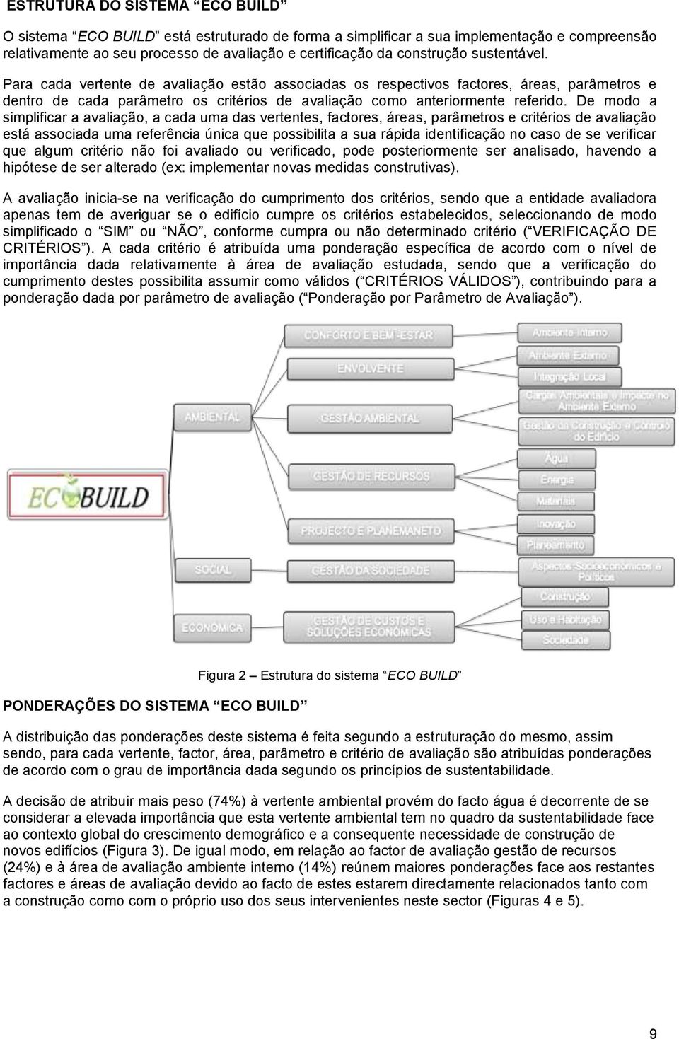 De modo a simplificar a avaliação, a cada uma das vertentes, factores, áreas, parâmetros e critérios de avaliação está associada uma referência única que possibilita a sua rápida identificação no