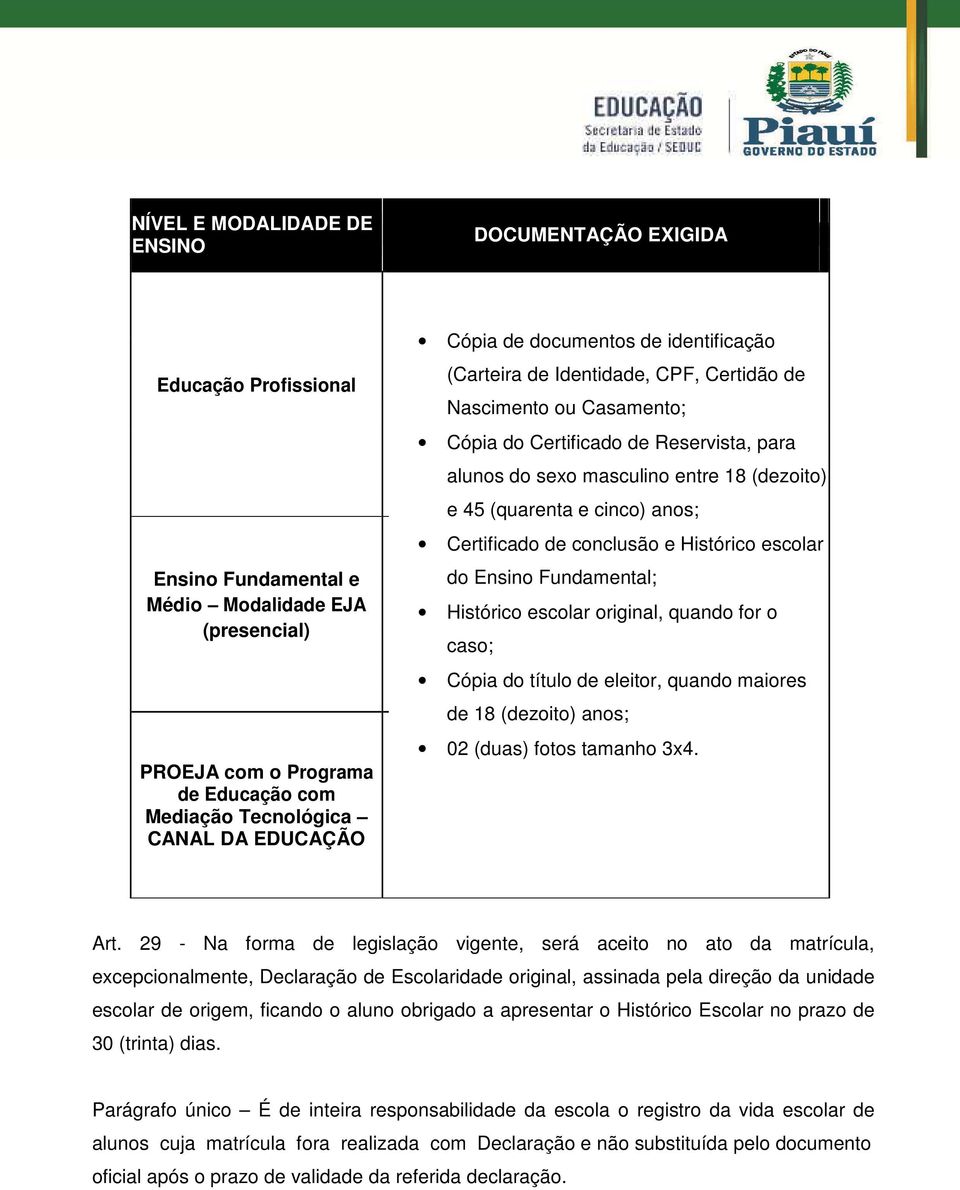 45 (quarenta e cinco) anos; Certificado de conclusão e Histórico escolar do Ensino Fundamental; Histórico escolar original, quando for o caso; Cópia do título de eleitor, quando maiores de 18