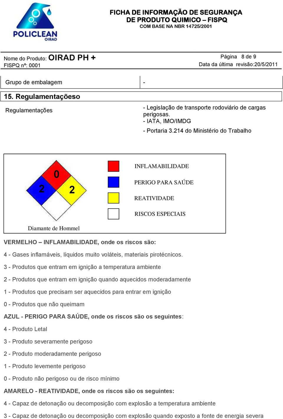 muito voláteis, materiais pirotécnicos.