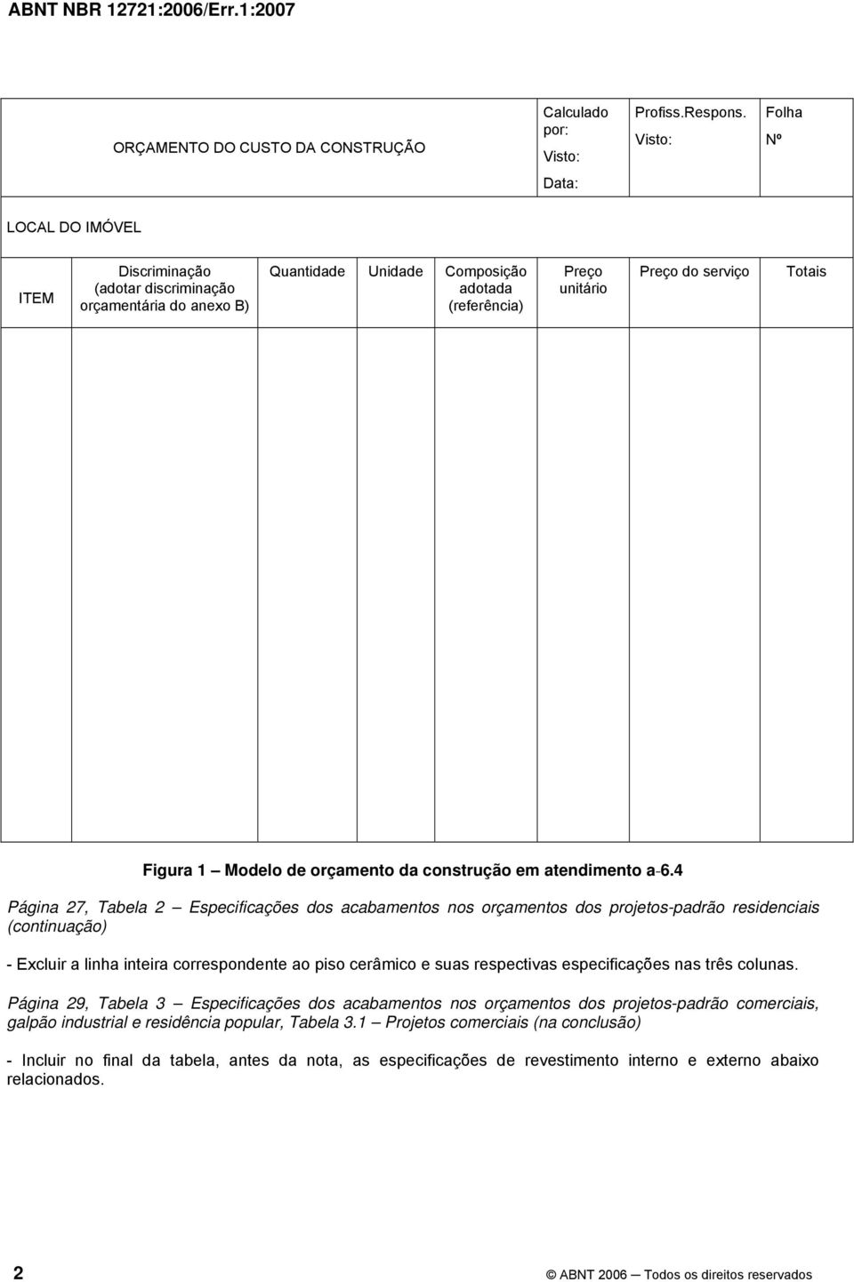 Figura 1 Modelo de orçamento da construção em atendimento a 6.