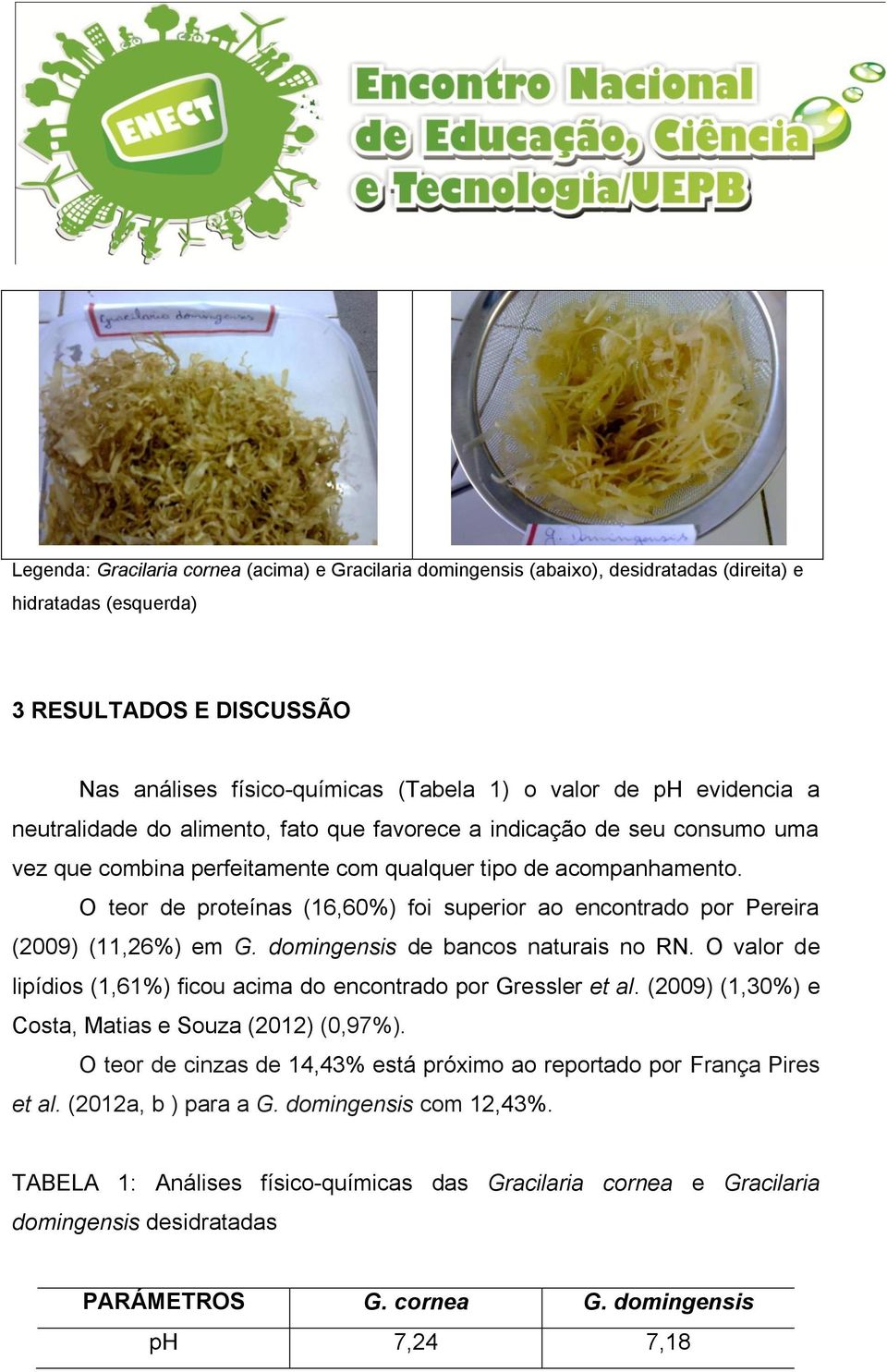 O teor de proteínas (16,60%) foi superior ao encontrado por Pereira (2009) (11,26%) em G. domingensis de bancos naturais no RN.