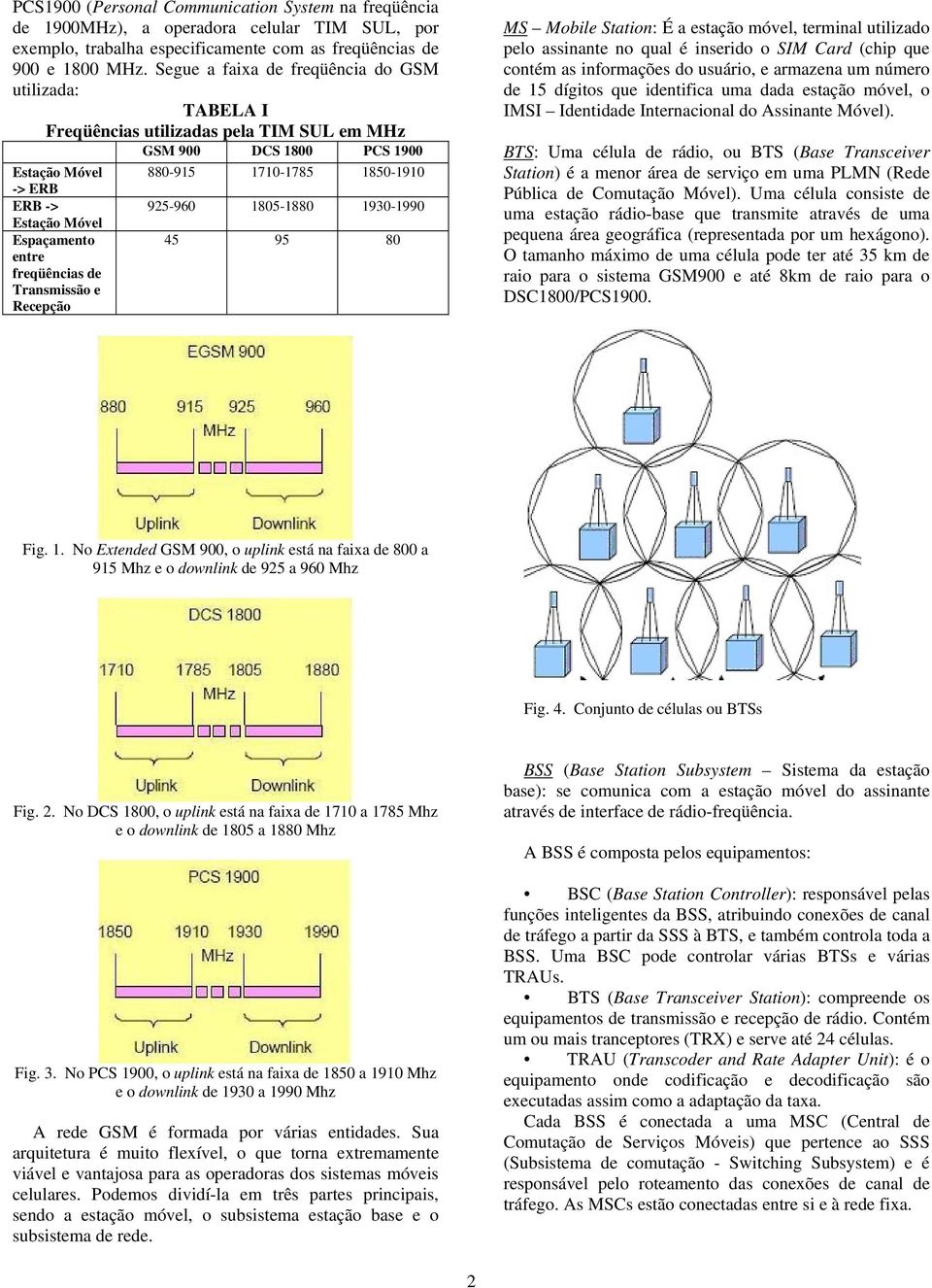 Transmissão e Recepção 880-915 1710-1785 1850-1910 925-960 1805-1880 1930-1990 45 95 80 MS Mobile Station: É a estação móvel, terminal utilizado pelo assinante no qual é inserido o SIM Card (chip que