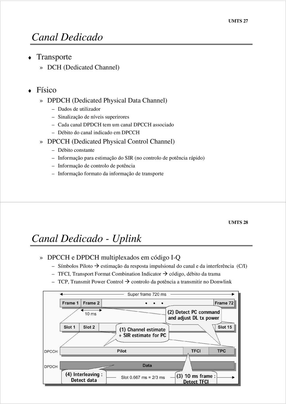 Informação de controlo de potência Informação formato da informação de transporte UMTS 28 Canal Dedicado - Uplink» DPCCH e DPDCH multiplexados em código I-Q Símbolos Piloto estimação da