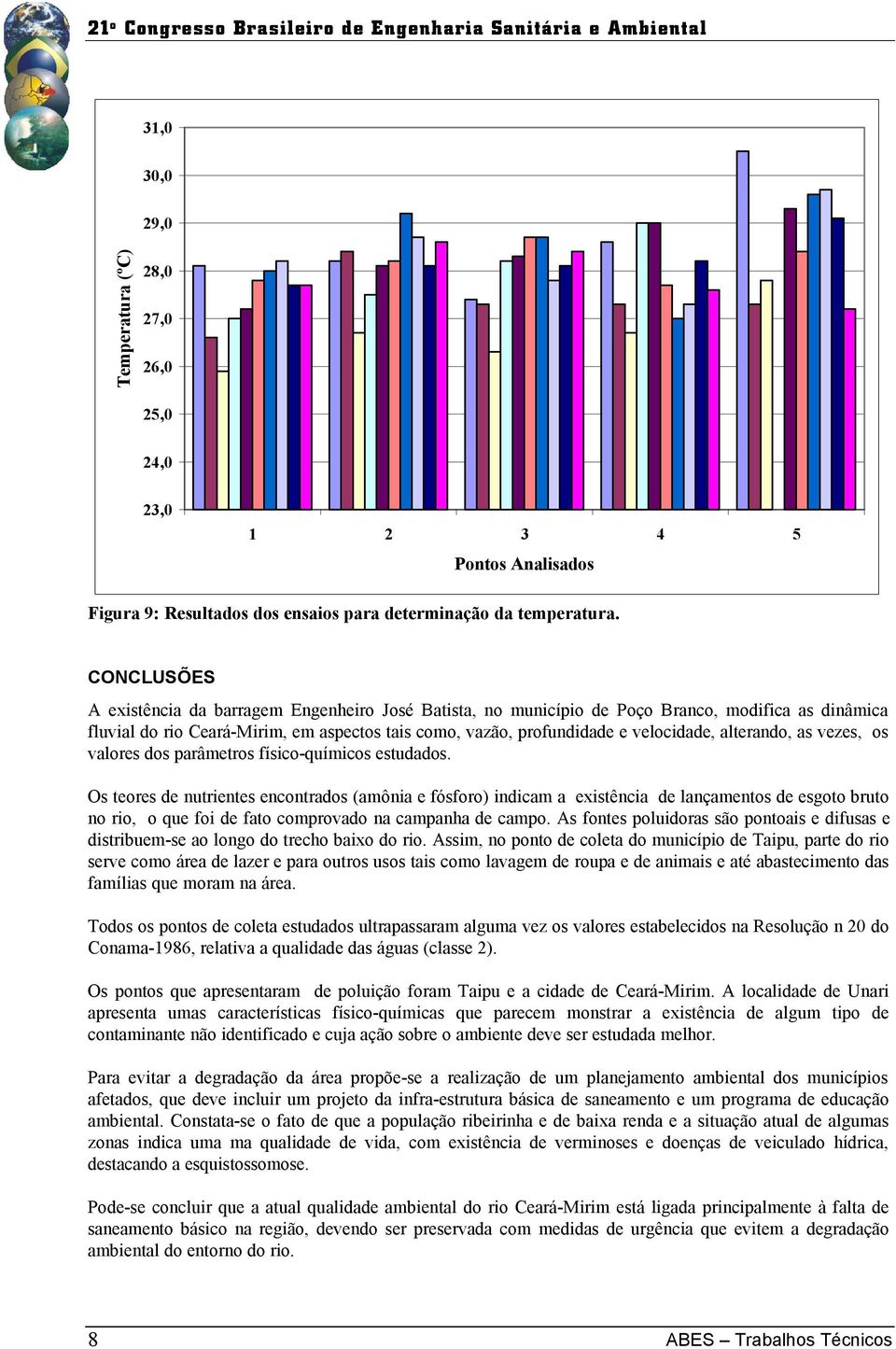 alterando, as vezes, os valores dos parâmetros físico-químicos estudados.