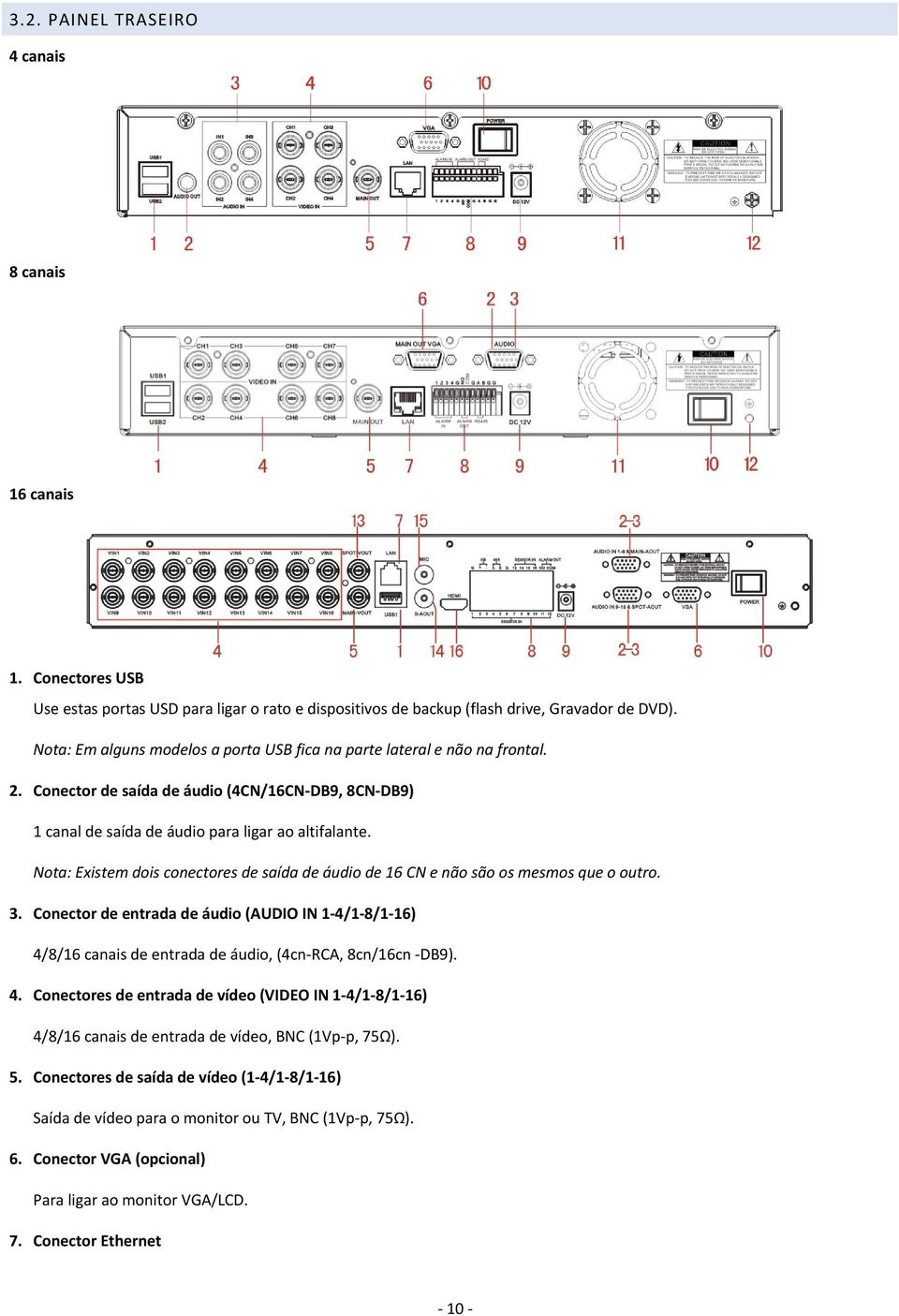 Nota: Existem dois conectores de saída de áudio de 16 CN e não são os mesmos que o outro. 3.