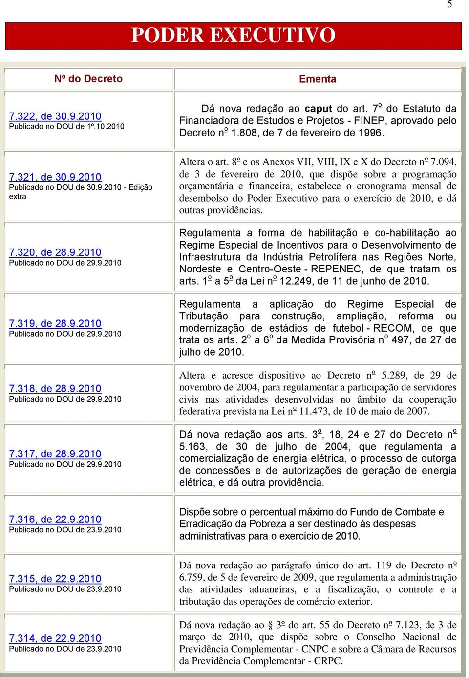 9.2010 Publicado no DOU de 23.9.2010 7.314, de 22.9.2010 Publicado no DOU de 23.9.2010 Dá nova redação ao caput do art.