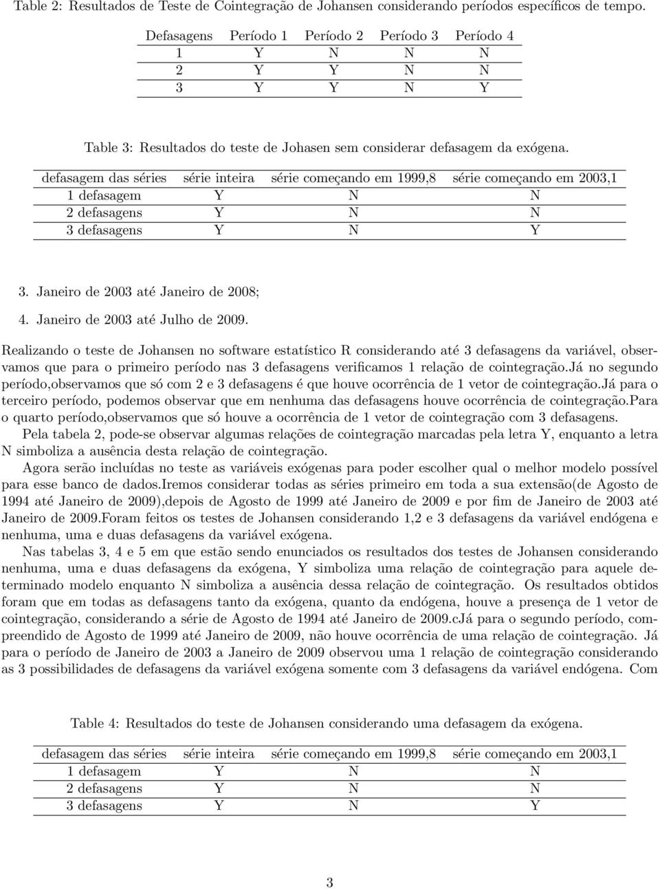 defasagem das séries série inteira série começando em 1999,8 série começando em 2003,1 1 defasagem Y N N 2 defasagens Y N N 3 defasagens Y N Y 3. Janeiro de 2003 até Janeiro de 2008; 4.