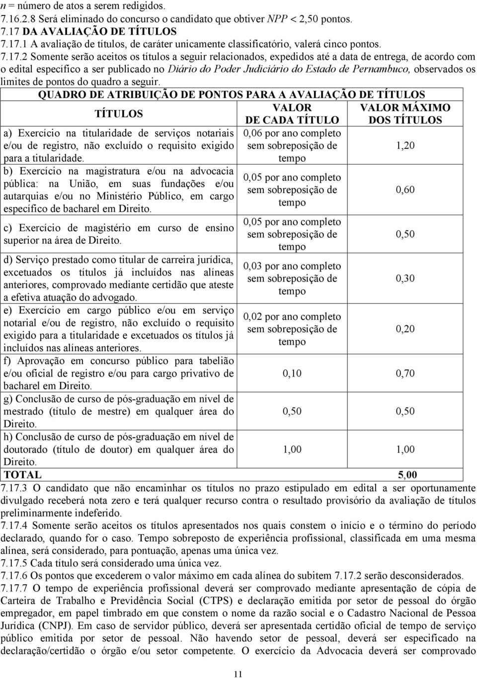 1 A avaliação de títulos, de caráter unicamente classificatório, valerá cinco pontos. 7.17.